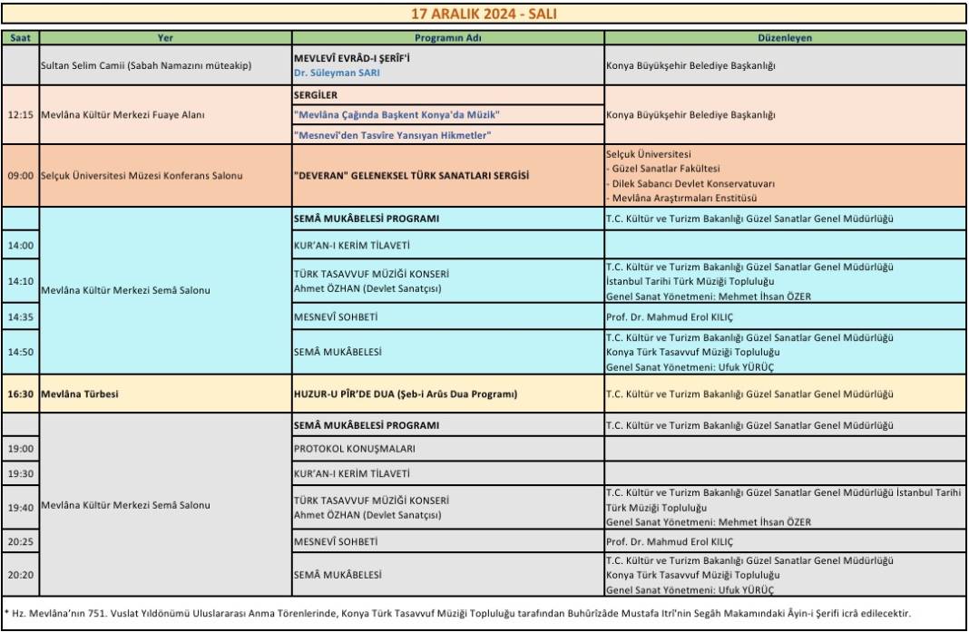 Gün gün 2024 Şeb-i Arus programı 17